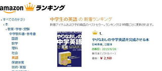 amazonランキングの画像
